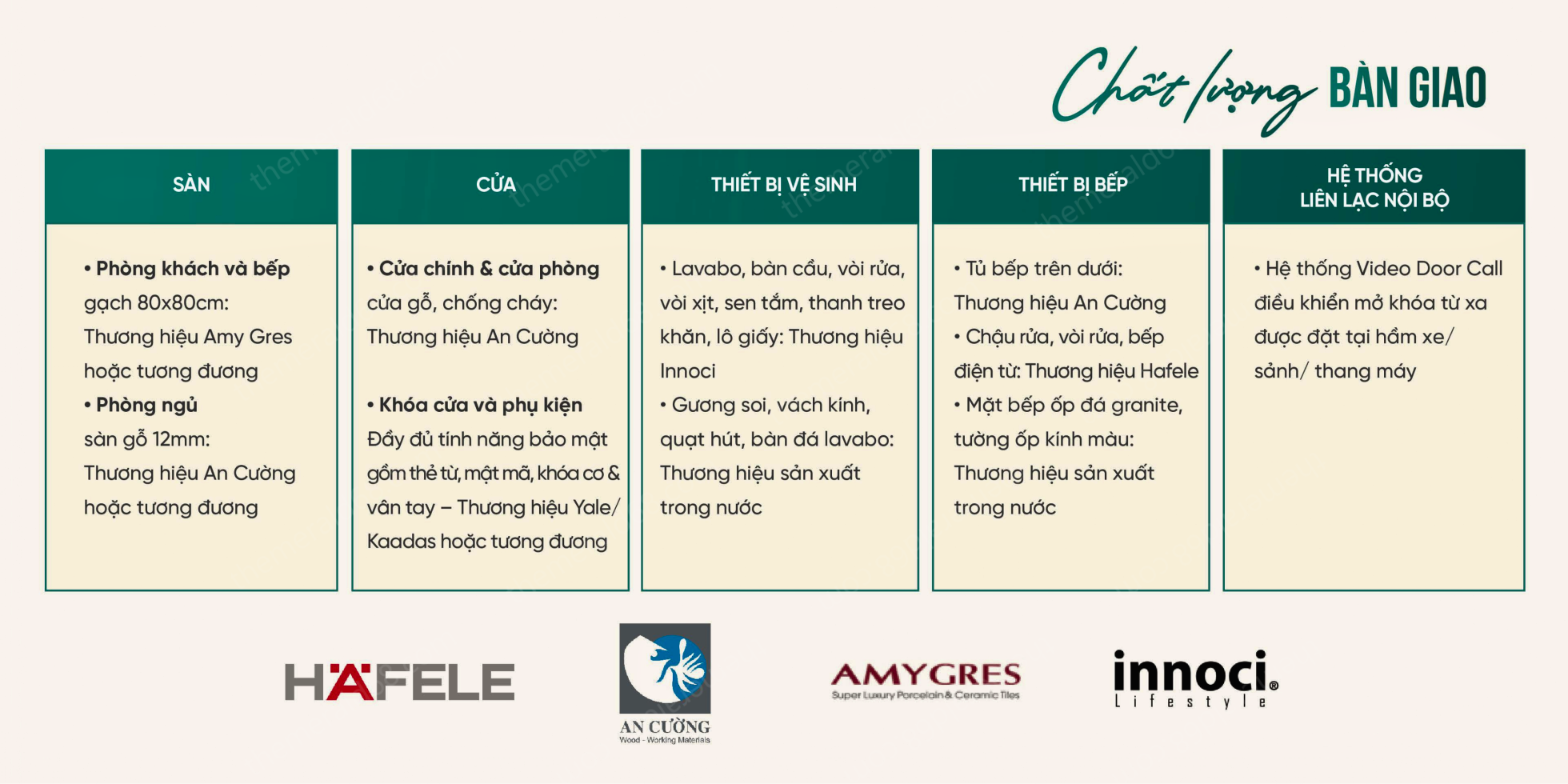 Chất Lượng Bàn Giao