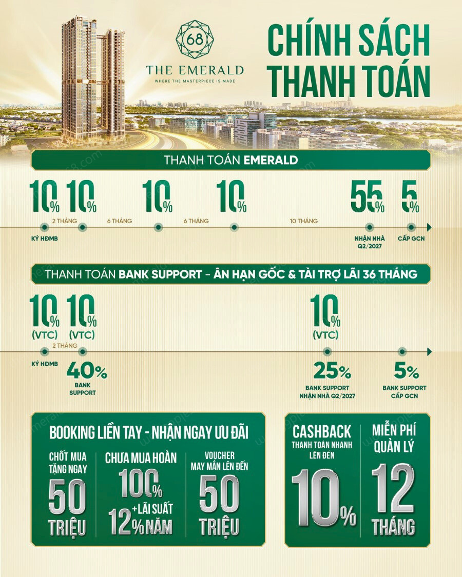 Chính Sách Thanh Toán